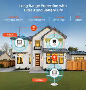 Anicebb, fabricant chinois de moniteurs pour bébés, moniteur de vision nocturne 720P, 2,4 GHz, moniteur de température, rappel d'alimentation, berceuses, lecteur de musique - Product Image 6