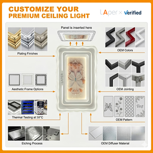 İskandinav Dekoratif LED Aydınlatma Yaratıcı Hale Şeklinde Tavan Lambası Benzersiz Sanat Motifi Büyük Boy Yüzey Montajlı Yeni Ev Daire - Product Image 6