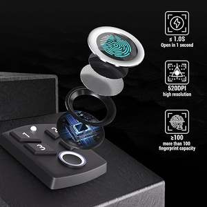 Nieuwe anti-diefstal vingerafdruk wachtwoord sleutel hangende wand draagbare geweerkoffer stille geweerkoffer bureau geweerkoffer - Product Image 4