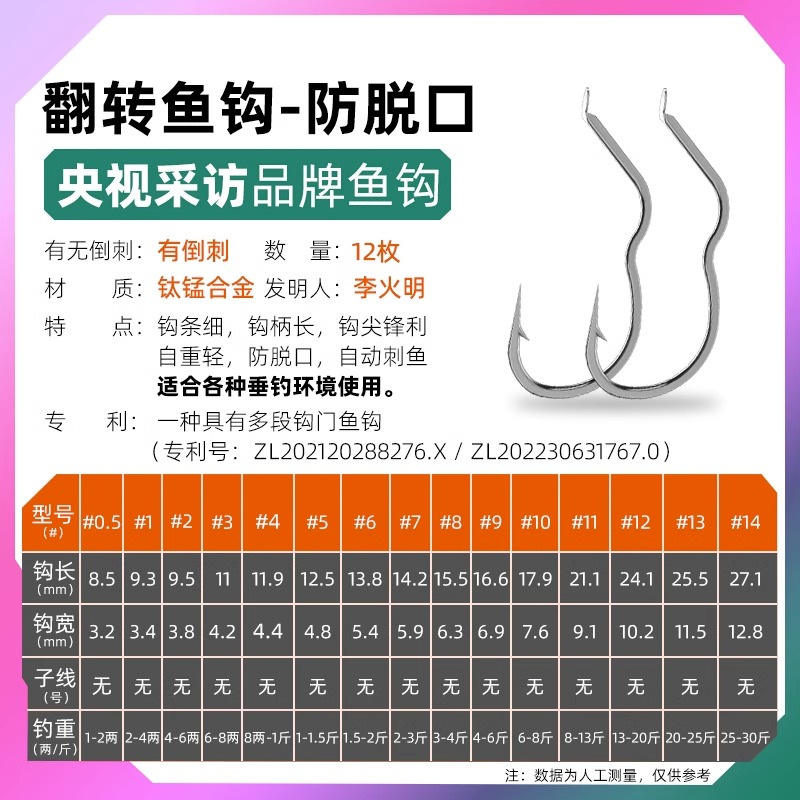 Sac à crochet simple 12 points (avec ardillons)