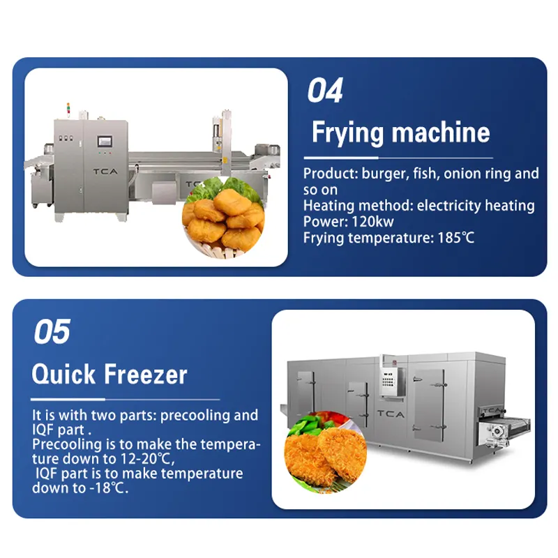 Línea de procesamiento automática de filetes, máquina para hacer hamburguesas y nuggets de pollo, proveedores