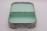 Vente à Chaud Mini Valise Écologique Boîte Cadeau pour Enfants Personnalisé Usine Logo Personnalisé Recyclable Rigide En Relief Art