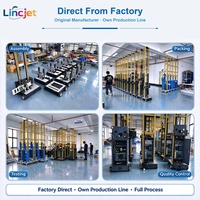 Printer Inkjet UV LINCJET DX5/DX7 untuk Kulit, Dinding, dan Lantai, Kecepatan Tinggi, Portabel, Bersertifikasi CE, Harga Pabrik, Pemasok Grosir