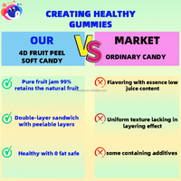 Perzik Sakura Fruitige Smaak 4d Peelable Gummy Candy 100% Sap Halal Gecertificeerd 0 Sucrose Zak