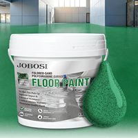 Pintura Epóxica Autonivelante para Pisos con Arena de Color (Verde Brillante, 1 Galón Cubre 40-50 Pies Cuadrados), Resistente al Agua