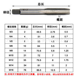 Mr Drill Hand Tap 2-Piece <b>Set</b> M3 <b>Square</b> Shank Straight Flute Internal Threading Tool For Nonferrous Metals - Product Image 2