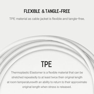 Factory Premium Quality 20W PD Fast <b>Charging</b> <b>Cable</b> Phone <b>Type</b> <b>C</b> to <b>Type</b> <b>C</b> Data <b>Cable</b> for Mobile Phone 15 Pro Max - Product Image 3