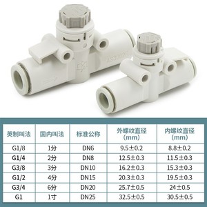 Válvula de aceleración neumática Qingze AS2002F con control bloqueable para la regulación del flujo de aire - Product Image 3