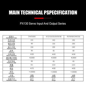 Hltnc Trung Quốc bán Hot nema51 động cơ bước hộp số hành tinh cho 130 Mét động cơ servo hoặc động cơ bước - Product Image 4