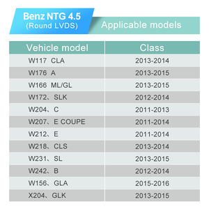 Boîtier de décodage audio de voiture sans fil STWEI CarPlay Android Auto pour Mercedes Benz W176 C117 W212 A207 X204 Électronique - Product Image 6