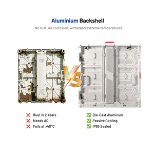 Full Color Waterproof Fixed Outdoor LED Billboard Aluminum Cabinet 960*960mm for Sports Live Broadcast and Commercial Promotion - Product Image 6