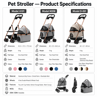3 Modelos de Carrito Plegable de Aleación de Aluminio para Mascotas, Perros, Gatos y Mascotas Pequeñas, Plegado con un Botón, Bandeja Desmontable, Portavasos, Cesta de Almacenamiento