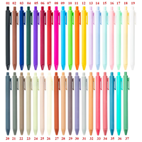 Stylos à bille publicitaires en plastique personnalisables avec logo – Impression sur mesure