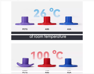 Filament d'impression 3D Antinsky ASA PLA 1,75 mm 1 kg, résistance à la chaleur, haute résistance, résistance à l'usure, qualité d'impression supérieure, Fujian - Product Image 5