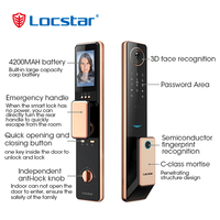 Serrure de porte intelligente Locstar Tuya Golden Video avec reconnaissance faciale 3D, empreinte digitale et prise en charge de la carte mémoire pour portes en aluminium/bois/acier