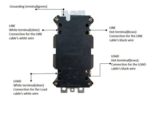 Prise GFCI anti-effraction 20A, résistante aux intempéries, avec auto-test automatique, disjoncteur différentiel, homologuée UL - Product Image 2