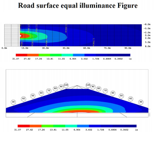 CORKIAUTO Heavy Duty Truck High Power 55W Faros antiniebla halógenos de <span class=keywords><strong>Halogeno</strong></span> Redondo Uni-versal Azul Luz de conducción - Product Image 4