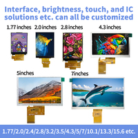 Pantalla Táctil Industrial OEM/ODM de 10.1 Pulgadas, Panel IPS 1280x800 Píxeles, Pantalla LCD TFT con Interfaz RGB/MIPI/LIVDS Opcional