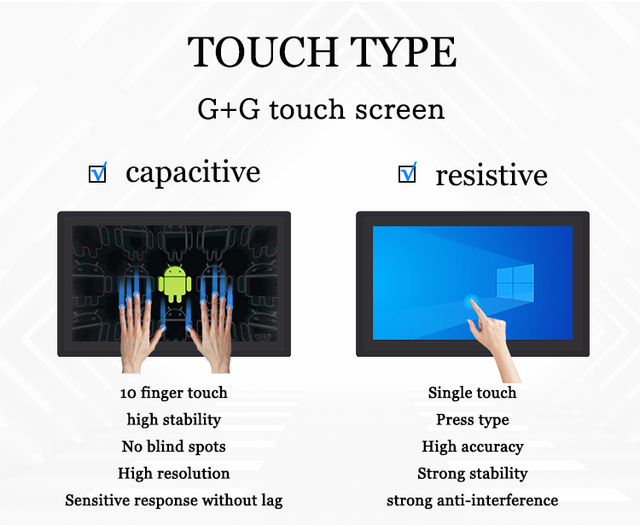 Touch Screen Industrial Panel PC 10.4/12.1/15/17/19 Inch LCD Wall Mount Windows/Android with 2GB-16GB RAM & 64GB-1TB Storage