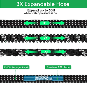<span class=keywords><strong>Tuyau</strong></span> d'<span class=keywords><strong>arrosage</strong></span> <span class=keywords><strong>extensible</strong></span> BSCI 50FT 3X, anti-torsion, léger, rétractable, anti-UV, anti-fuite, pour l'<span class=keywords><strong>arrosage</strong></span> et le lavage de voiture - Product Image 2
