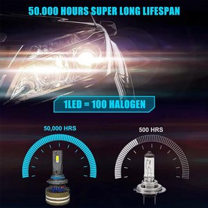 Bombilla LED para faros de coche 12V H4 H7 HB3 HB4 HIR2 H7 Plug and Play sin errores, lámpara de repuesto para faros delanteros de automóvil H8 H11 880, lámpara antiniebla - Product Image 5