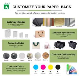 Bolsa de Papel de Regalo con Asa para Joyería, Compras, Ropa de Lujo, Promoción de Diseño de Logotipo de Marca Personalizada al por Mayor - Product Image 5