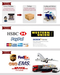 หุ่นฟิกเกอร์อนิเมะ PVC - Product Image 6