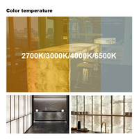 PERFECT - Lámpara LED Ultrafina de Alta Calidad, Cuatro Colores Ajustables, 500*250, Cortable, 98 LED/hoja, Alto Brillo, IP20, Garantía de 5 Años
