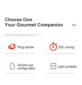 Nuevo Exprimidor de Frutas Eléctrico Portátil, Inalámbrico, Recargable por USB, 6 Cuchillas, Mini Batidora Multifunción, Máquina para Hacer Smoothies de Verano - Product Image 6