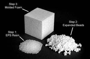 Nhà Máy Giá EPS Polystyrene bọt nguyên liệu hạt mở rộng xốp tuyệt vời cho các ứng dụng khác nhau - Product Image 2