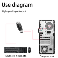 Adaptateur universel de charge rapide USB-A vers connecteur femelle Type-C pour port PS2, pour ordinateur portable, souris, clavier