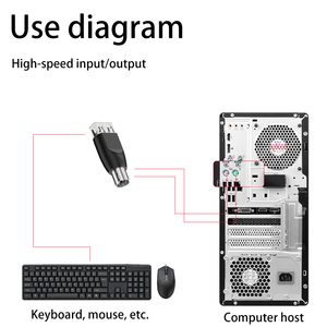 หัวปลั๊กพอร์ต PS2อเนกประสงค์สำหรับหัวปลั๊กตัวเมียเป็นตัวเมียหัวปลั๊กเสียบ USB ช่องเสียบที่ชาร์จเร็วสำหรับแล็ปท็อปคอมพิวเตอร์เมาส์อะแดปเตอร์แปลงไฟคีย์บอร์ด - Product Image 4