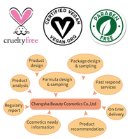Gel de laminage pour les sourcils vegan de marque privée gel de coiffage pour les sourcils longue durée et tenue forte avec ingrédients minéraux pour les yeux