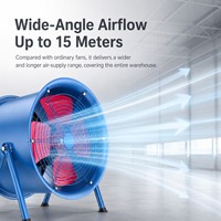 Ventilateur axial à faible bruit et à haut débit d'air de qualité commerciale pour système de ventilation de garage et de parking souterrain
