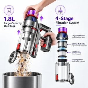 Aspirateur balai sans fil 20KPa forte aspiration Moteur sans balais 200W Autonomie 60 min Réservoir de poussière 1,8L Lumière LED HEPA OEM ODM - Product Image 4