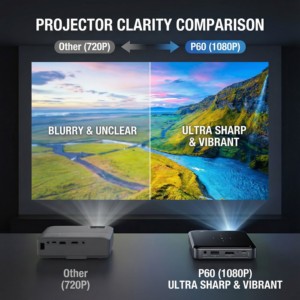 EU Certified Mini DLP <b>Projector</b> 1080P Android 11 2G RAM Smart View Functions Short Throw LED P60 Video Screen Mirroring Built-in - Product Image 3