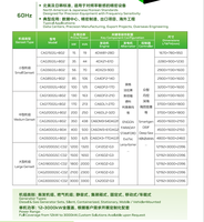 Groupe électrogène silencieux FAW, groupe électrogène chinois, groupe électrogène diesel haute puissance, 12-500 kW