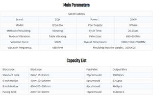 آلة صنع الطوب الأسمنتي الخرساني الأوتوماتيكية مع محرك وصندوق تروس، ماكينة صنع الطوب للمشاريع الصغيرة QTJ4-20A - Product Image 5