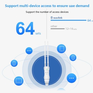 Extensor de Wi-Fi Inalámbrico para Exteriores de Doble Banda AC1200 Wavlink WL-WN572HG3 - Product Image 6