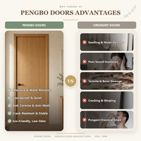 Porte intérieure décorative en MDF mélaminé doux, motif à points et lignes verticales, pour projets de bureaux et d'hôtels