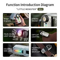 Senter Mini Empat Sumber Cahaya Magnetik Kuat Isi Ulang dengan Klip Induksi untuk Lampu Kepala Kerja, Berkemah, dan Perbaikan Kendaraan