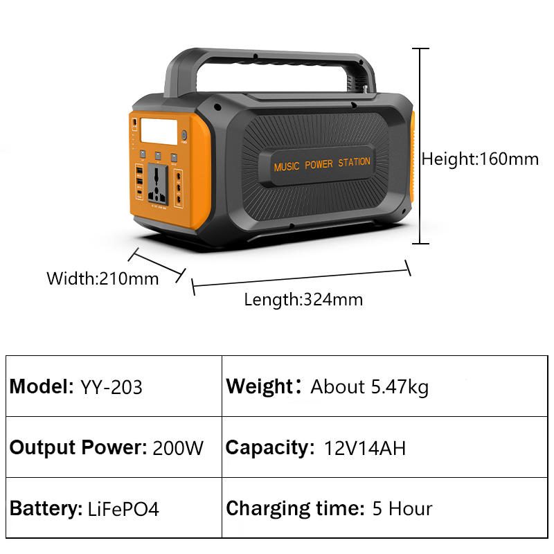 YY-203 (200 W/12 V 14 Ah)