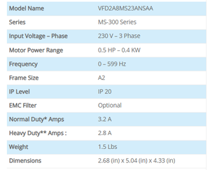 MH300 ระบบควบคุมความถี่แบบสามเฟสสำหรับอุตสาหกรรม พร้อม PLC และยูนิตในตัว - Product Image 4