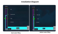 Cascade de piscine en acier inoxydable 304 avec éclairage LED, déversoir résistant à la corrosion pour piscines à eau salée