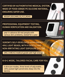 หน้ากากบำบัดด้วยแสง LED สีแดงสำหรับ2025มาส์กหน้าสีดำ LED หน้ากากบำบัดความงามไฟใบหน้า - Product Image 3