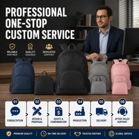 Sac à dos scolaire personnalisé pour enfants, multicolore, avec fermeture éclair, pour livres et voyages, vente en gros