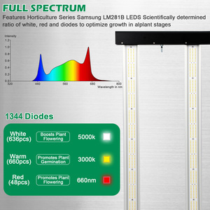 2025 Meilleure vente 400w haute efficacité spectre complet Led élèvent des lumières pour serre intérieure - Product Image 4