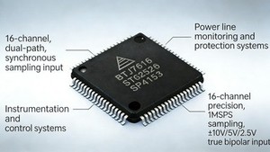 ADC multicanal <span class=keywords><strong>16</strong></span> bits de qualité supérieure pour l'instrumentation professionnelle - Product Image 4