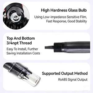 <span class=keywords><strong>CDT</strong></span>-11A 정밀 농업 토양 테스트 미터 4-20mA 토양 PH 프로브 센서 RS485 0.3PH 정확도 IP68 - Product Image 5