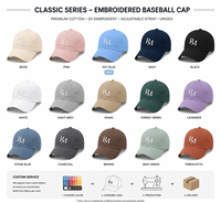 Casquette de baseball vintage brodée personnalisée style streetwear, casquette classique en coton pour homme, ajustable, unisexe, avec logo, fabricant OEM ODM